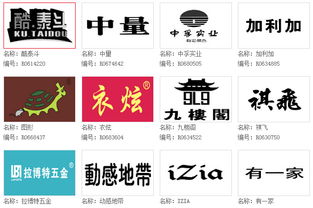 金屬制品商標轉讓類別與施工相關要點解析